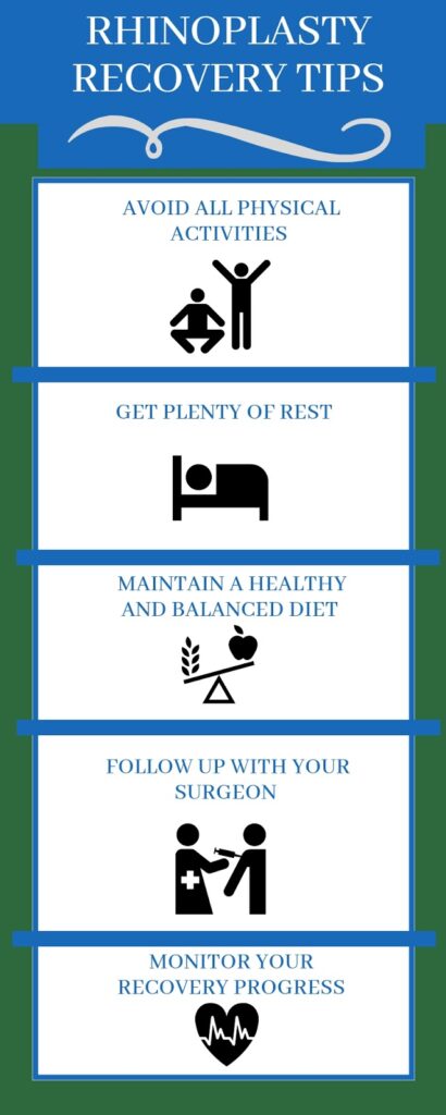 Rhinoplasty infographic-img-blog